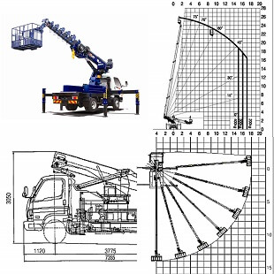 АВТОВЫШКА 27М | Наш Автопарк / Avtovishki.kz Алматы