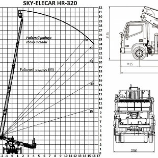 АВТОВЫШКА 32М | Наш Автопарк / Avtovishki.kz Алматы