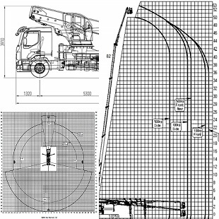 АВТОВЫШКА 55М | Наш Автопарк / Avtovishki.kz Алматы