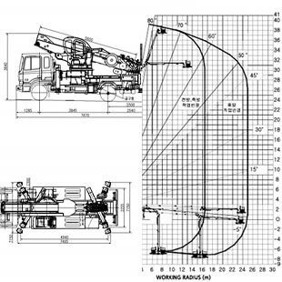 АВТОВЫШКА 40М | Наш Автопарк / Avtovishki.kz Алматы